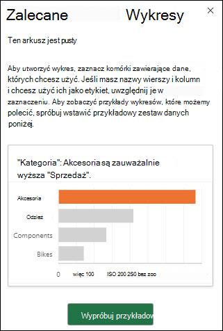 Okienko Polecane wykresy w programie Excel, gdy w arkuszu nie ma żadnych danych. Wybierz pozycję Wypróbuj dane przykładowe, aby automatycznie dodać przykładowy zestaw danych do arkusza.