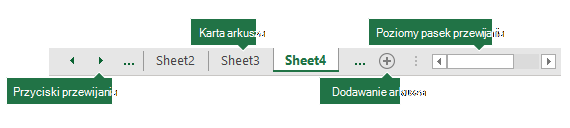 Karty arkuszy programu Excel widoczne u dołu okienka programu Excel