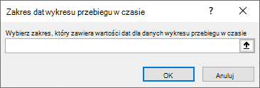 W oknie dialogowym Zakres dat wykresu przebiegu w czasie zaznacz zakres zawierający wartości dat dla danych wykresu przebiegu w czasie.