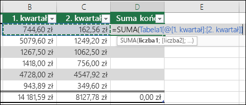Dodawanie pojedynczej formuły w komórce tabeli, która będzie autouzupełniana w celu utworzenia kolumny obliczeniowej