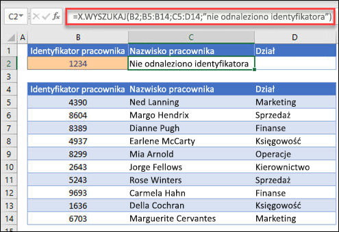 Przykład funkcji X.WYSZUKAJ użytej do zwrócenia imienia i nazwiska pracownika oraz działu na podstawie identyfikatora pracownika z argumentem if_not_found. Formuła to =X.WYSZUKAJ(B2;B5:B14;C5:D14;0;1;Nie można odnaleźć pracownika)