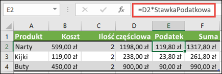 Przykład zastosowanego nazwanego zakresu