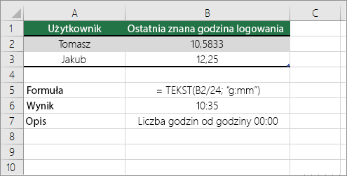 Przykład: Konwertowanie godzin z liczby dziesiętnej na czas standardowy