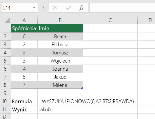 Przykład formuły WYSZUKAJ.PIONOWO wyszukującej przybliżone dopasowanie