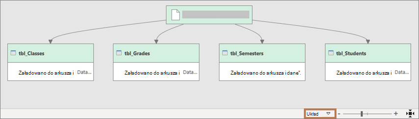Widok w oknie dialogowym Zależności kwerend