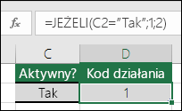 Komórka D2 zawiera formułę =JEŻELI(C2=Tak;1;2)