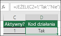 Komórka D2 zawiera formułę =JEŻELI(C2=1;Tak;Nie)