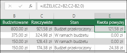 Formuła w komórce E2: =JEŻELI(C2>;B2;C2-B2;)
