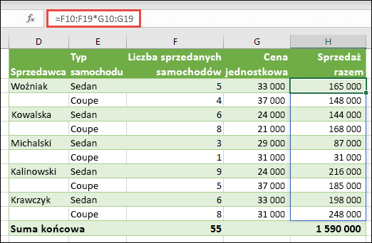 Wielokomórkowa funkcja tablicowa w komórce H10 =F10:F19*G10:G19 do obliczenia liczby sprzedanych samochodów według ceny jednostkowej