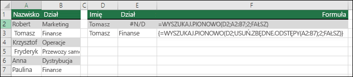Usuwanie spacji wiodących/końcowych za pomocą funkcji WYSZUKAJ.PIONOWO z funkcją USUŃ.ZBĘDNE.ODSTĘPY w formule tablicy. Formuła w komórce E3 to {=WYSZUKAJ.PIONOWO(D2;USUŃ.ZBĘDNE.ODSTĘPY(A2:B7);2;FAŁSZ)}, którą należy wprowadzić za pomocą klawiszy CTRL+SHIFT+ENTER.