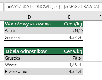 Przykład użycia funkcji WYSZUKAJ.PIONOWO z argumentem PRAWDA range_lookup może powodować błędne wyniki.