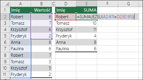 Przykład formuły tablicowej z niedopasowanymi odwołaniami do zakresu powodującymi błąd #N/A. Formuła w komórce E2 to {=SUMA(JEŻELI(A2:A11=D2;B2:B5))}, którą należy wprowadzić za pomocą klawiszy CTRL+SHIFT+ENTER.