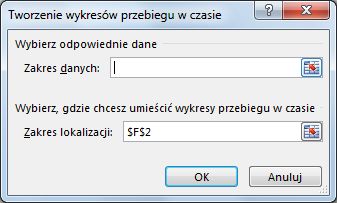 Okno dialogowe Tworzenie wykresów przebiegu w czasie