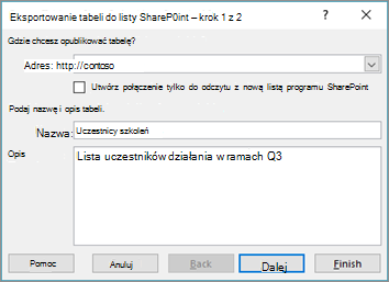 Okno dialogowe kreatora eksportu do programu SharePoint