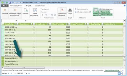 Obszar obliczeń programu PowerPivot