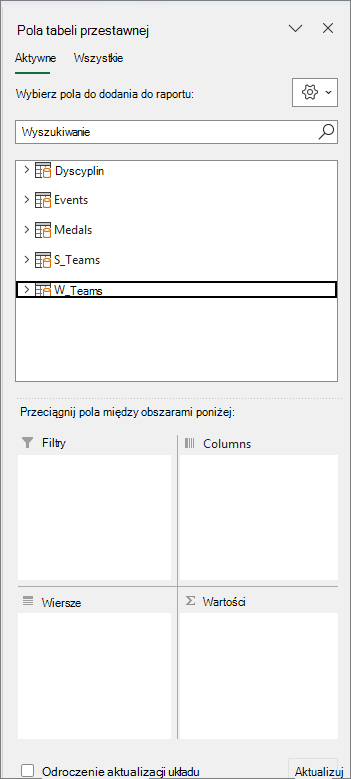 Cztery obszary okienka Pola tabeli przestawnej