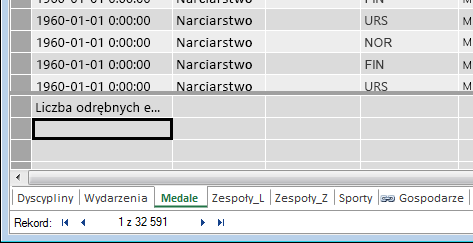 Tworzenie formuł DAX w obszarze obliczeń dodatku PowerPivot