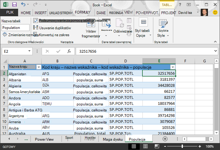 Dane populacji w programie Excel
