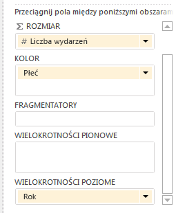 Zmiana wizualizacji programu Power View z poziomu okienka Pola programu Power View