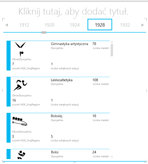 Korzystanie z funkcji KAFELKI WG programu Power View