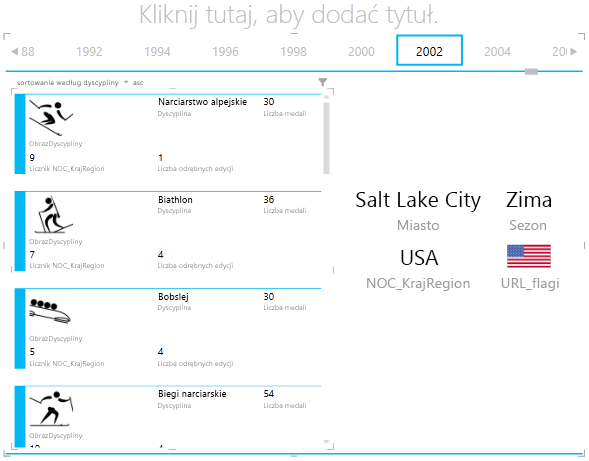 Interakcja z kafelkami w programie Power View