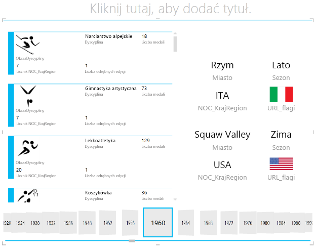 Korzystanie ze stylu PRZEPŁYW KAFELKÓW w programie Power View
