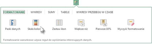 Karta Formatowanie w galerii Szybka analiza