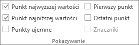 Grupa Pokazywanie na karcie Projektowanie w obszarze Narzędzia wykresów przebiegu w czasie