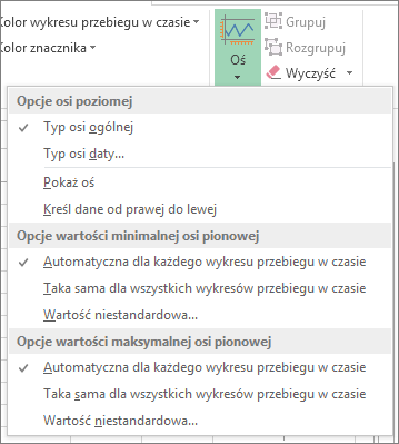 Przycisk Oś na karcie Projektowanie w obszarze Narzędzia wykresów przebiegu w czasie