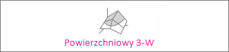 Wykres powierzchniowy 3-W