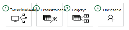Power Query common steps