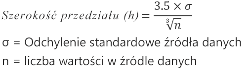 Opcja Formuła dla automatycznego