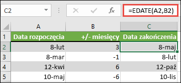 Aby dodać lub odjąć miesiące od daty, użyj funkcji DATA.DATY. W tym przypadku =NR.NR.DATY(A2;B2), gdzie A2 jest datą, a komórka B2 zawiera liczbę miesięcy do dodania lub odjęciu.