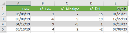 Funkcja DATA umożliwia dodawanie lub odejmowanie lat, miesięcy lub dni od daty.