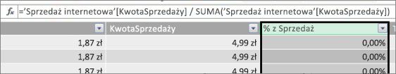 % kolumny obliczeniowej Sprzedaż