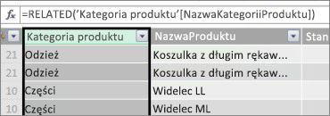 Kolumna obliczeniowa Kategoria produktu