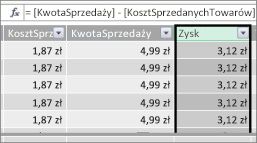 Kolumna zysku w tabeli dodatku Power Pivot