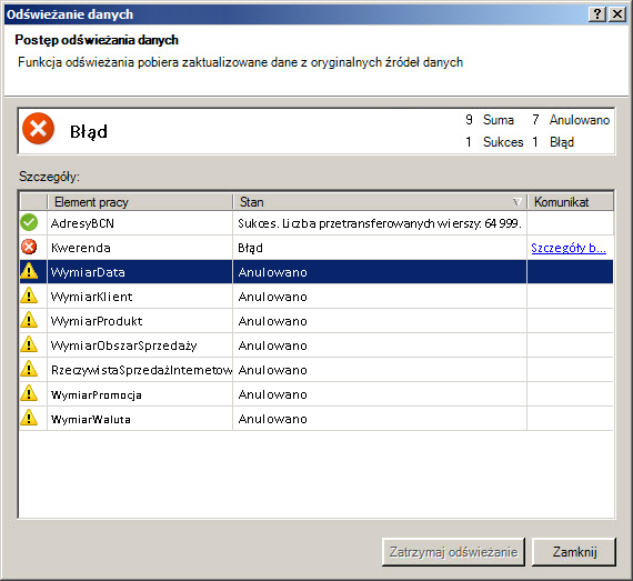 Komunikaty o stanie odświeżenia danych w dodatku PowerPivot