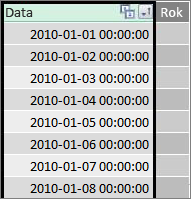 Kolumna Data w dodatku Power Pivot