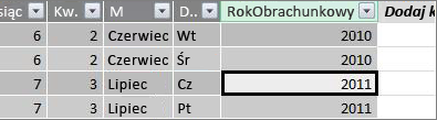 Kolumna Rok obrachunkowy