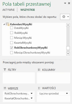 Lista pól tabeli przestawnej