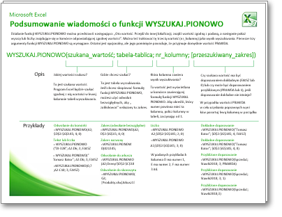 Miniatura podręcznej karty informacyjnej z podsumowaniem wiadomości
