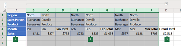 Konspekt kolumn w aplikacji Excel Online