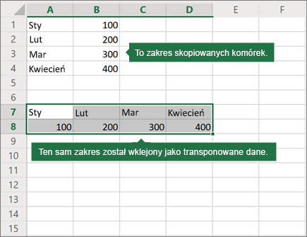 Przykład wklejania transpozycji