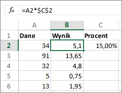 Mnożenie liczb przez procent