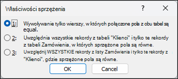 Okno dialogowe Właściwości sprzężenia w programie Access z trzema opcjami sprzężeń. Zaznaczana jest pierwsza opcja, która określa, że mają zostać uwzględnione tylko wiersze, w których sprzężone pola z obu tabel są równe.