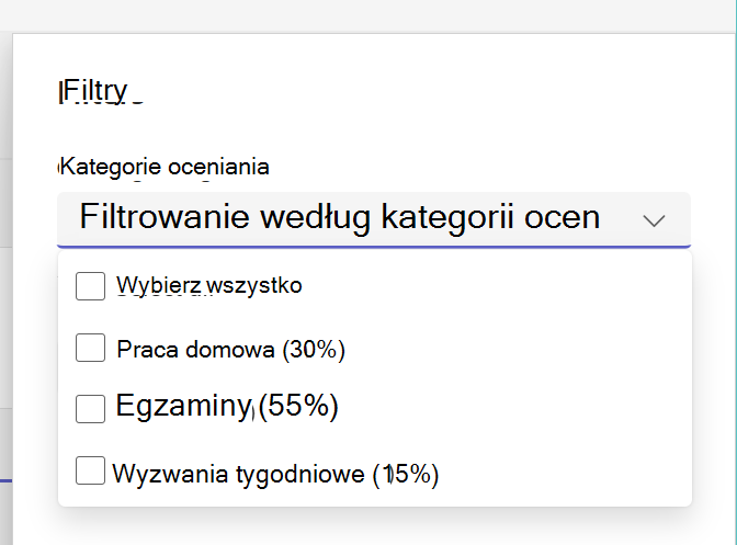 Wyświetla rozwinięte kategorie ocen na liście zadań
