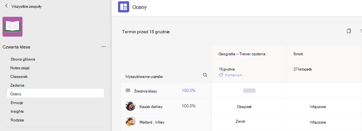 Stopnie