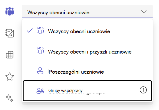 grupy uczniów