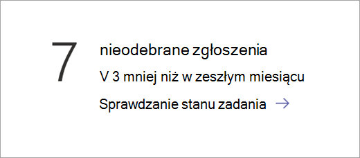 Zrzut ekranu przedstawiający kafelek danych o stanie zadania.